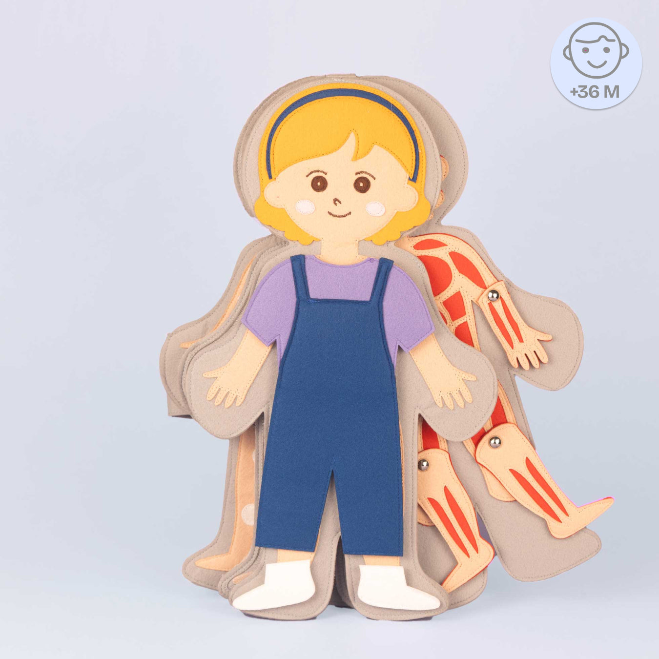 Mein Körper Mädchen