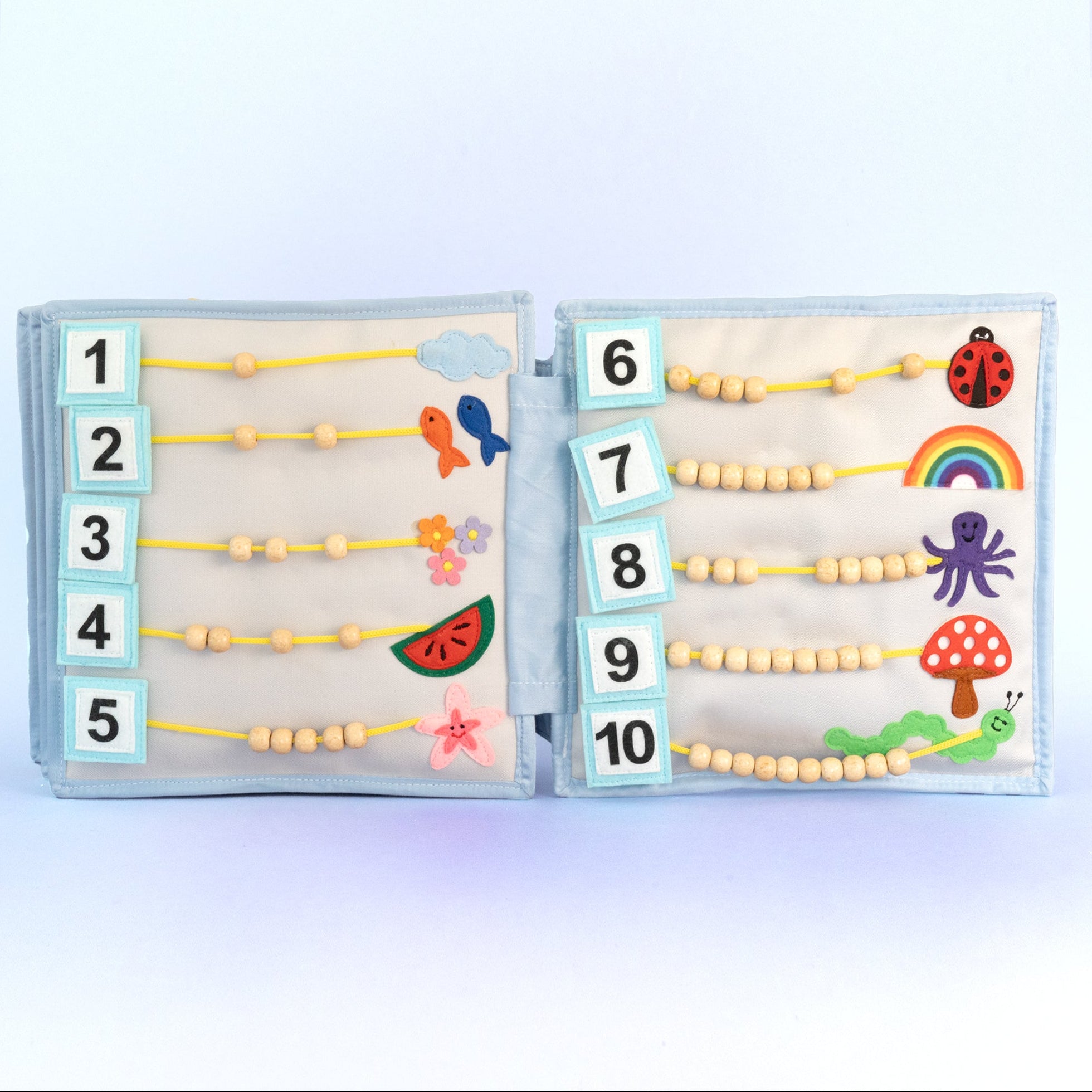 Mein erster Schultag